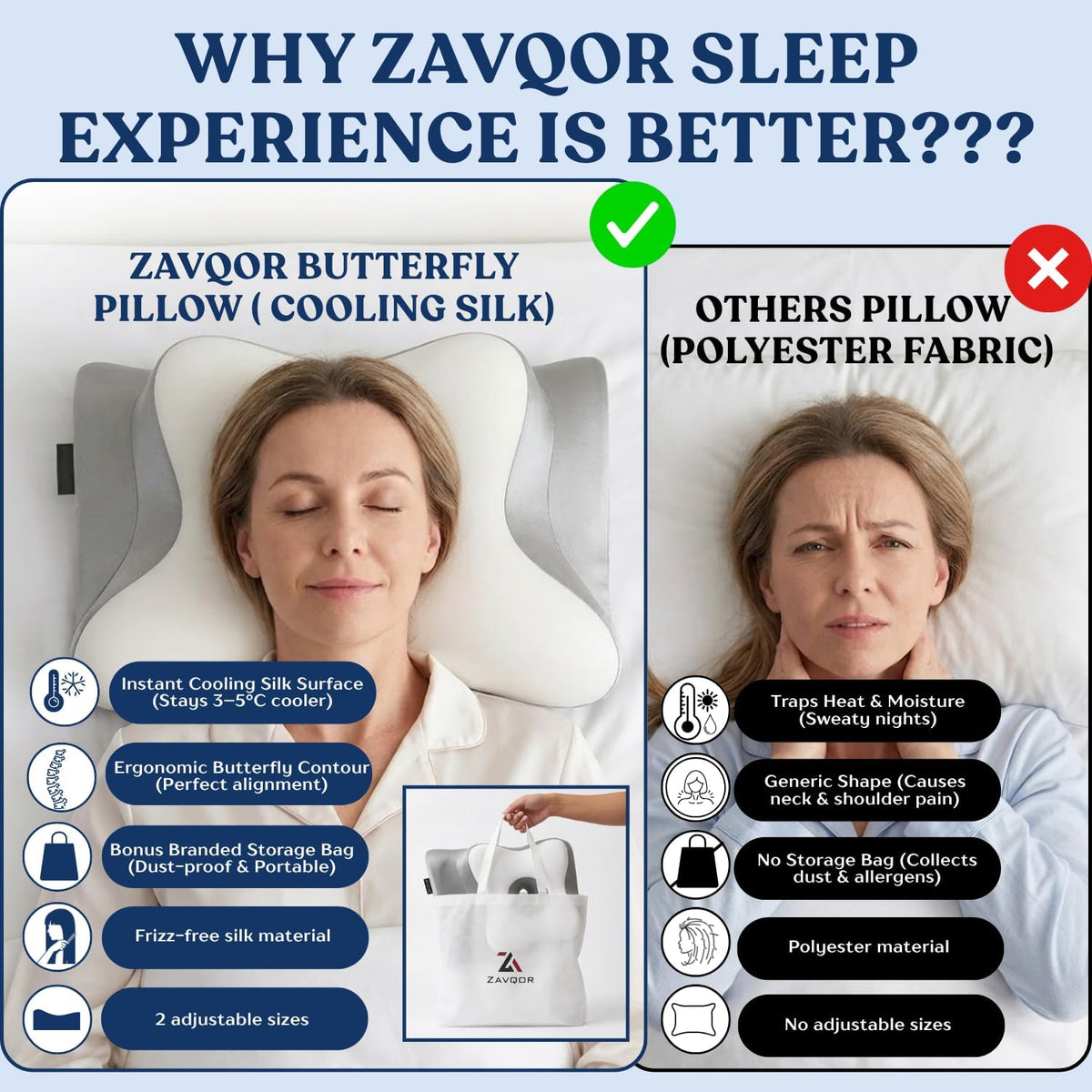 Ergonomic Cervical Neck Pillow for Neck Pain Relief, Side Sleeper Pillow, Orthopedic Pillow, Sleep Apnea Pillow, Cooling Cervical Neck Pillow, Butterfly Contour Pillow with Silk Cover & Travel Bag